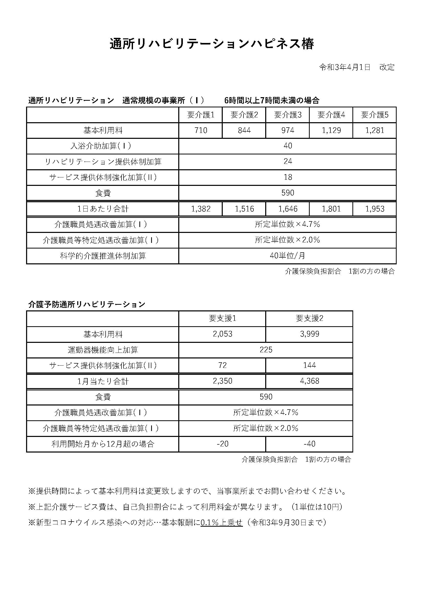 介護サービスのご案内 - 医療法人河原医院